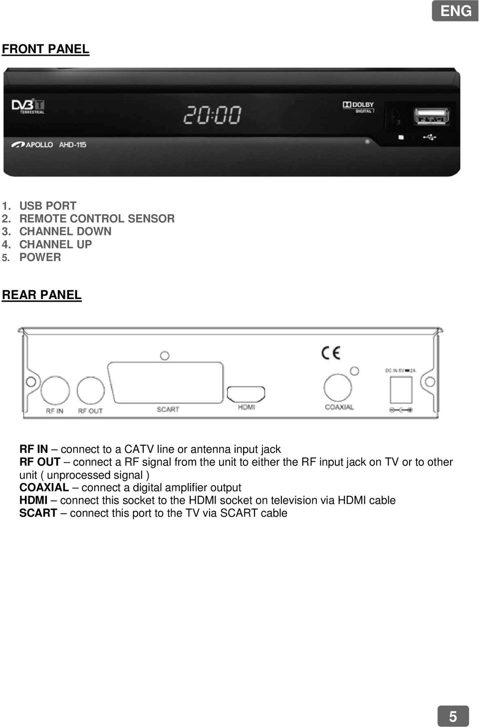 to either the RF input jack on TV or to other unit ( unprocessed signal ) COAXIAL connect a digital