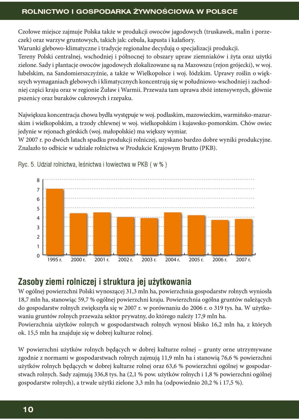 Tereny Polski centralnej, wschodniej i północnej to obszary upraw ziemniaków i żyta oraz użytki zielone. Sady i plantacje owoców jagodowych zlokalizowane są na Mazowszu (rejon grójecki), w woj.