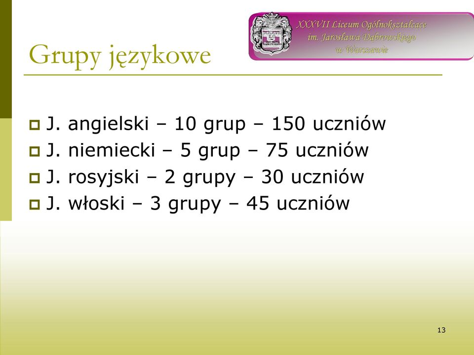 niemiecki 5 grup 75 uczniów J.