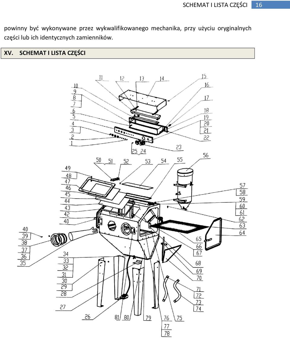 mechanika, przy użyciu oryginalnych części