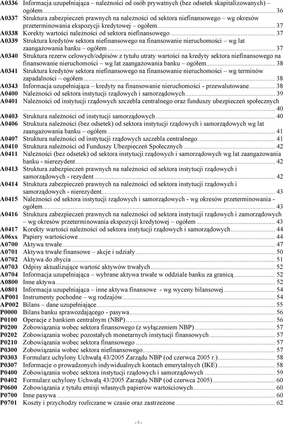 .. 37 A0338 Korekty wartości należności od sektora niefinansowego... 37 A0339 Struktura kredytów sektora niefinansowego na finansowanie nieruchomości wg lat zaangażowania banku ogółem.