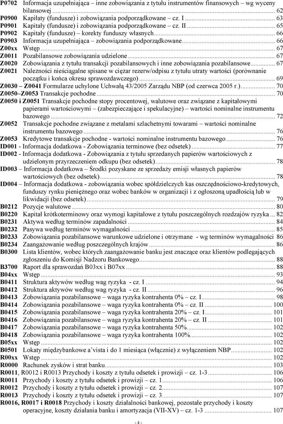 .. 67 Z0020 Zobowiązania z tytułu transakcji pozabilansowych i inne zobowiązania pozabilansowe.