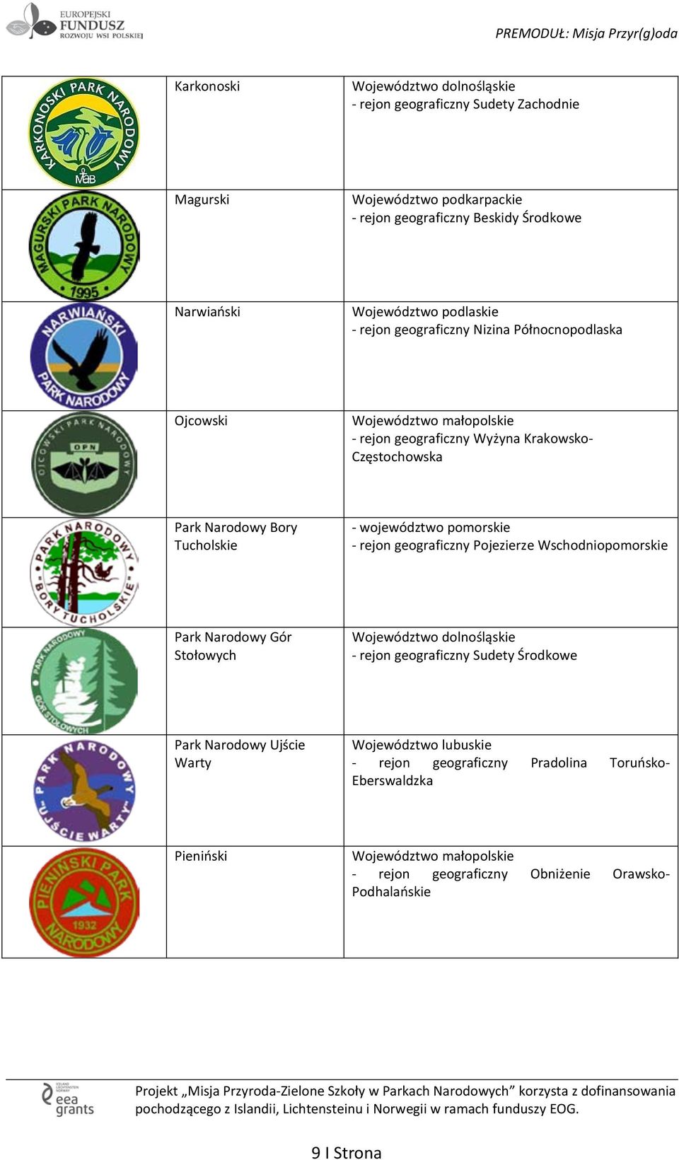 Tucholskie - województwo pomorskie - rejon geograficzny Pojezierze Wschodniopomorskie Park Narodowy Gór Stołowych Województwo dolnośląskie - rejon geograficzny Sudety Środkowe Park