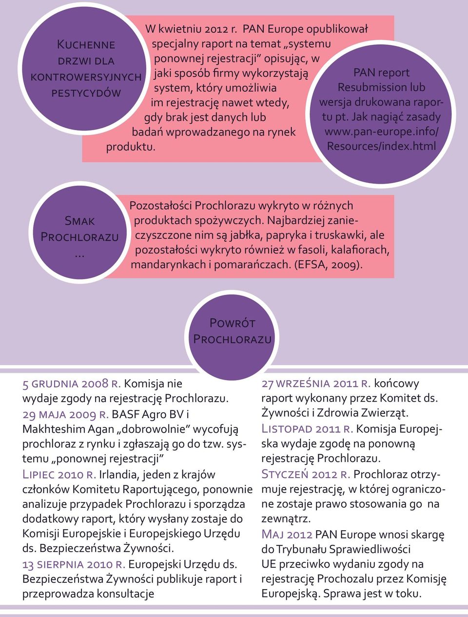 badań wprowadzanego na rynek produktu. PAN report Resubmission lub wersja drukowana raportu pt. Jak nagiąć zasady www.pan-europe.info/ Resources/index.html S P.