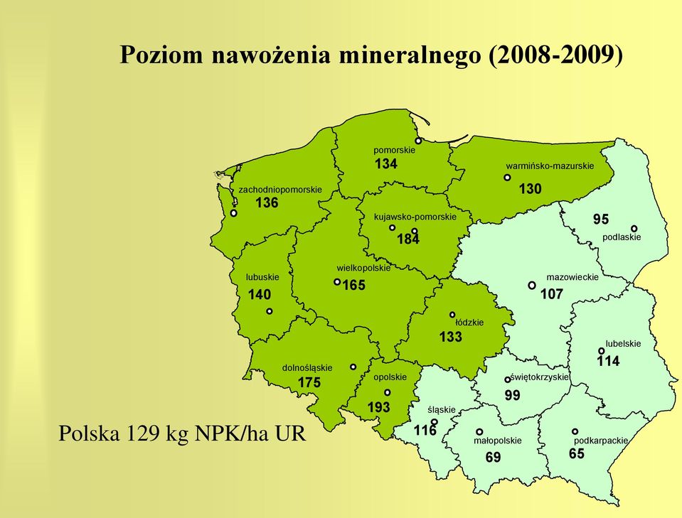 wielkopolskie 165 mazowieckie 107 Polska 129 kg NPK/ha UR dolnośląskie 175