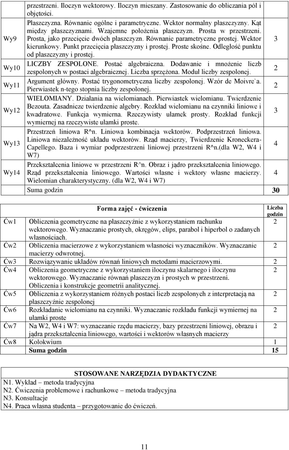 Punkt przecięcia płaszczyzny i prostej. Proste skośne. Odległość punktu od płaszczyzny i prostej. LICZBY ZESPOLONE. Postać algebraiczna. Dodawanie i mnożenie liczb zespolonych w postaci algebraicznej.