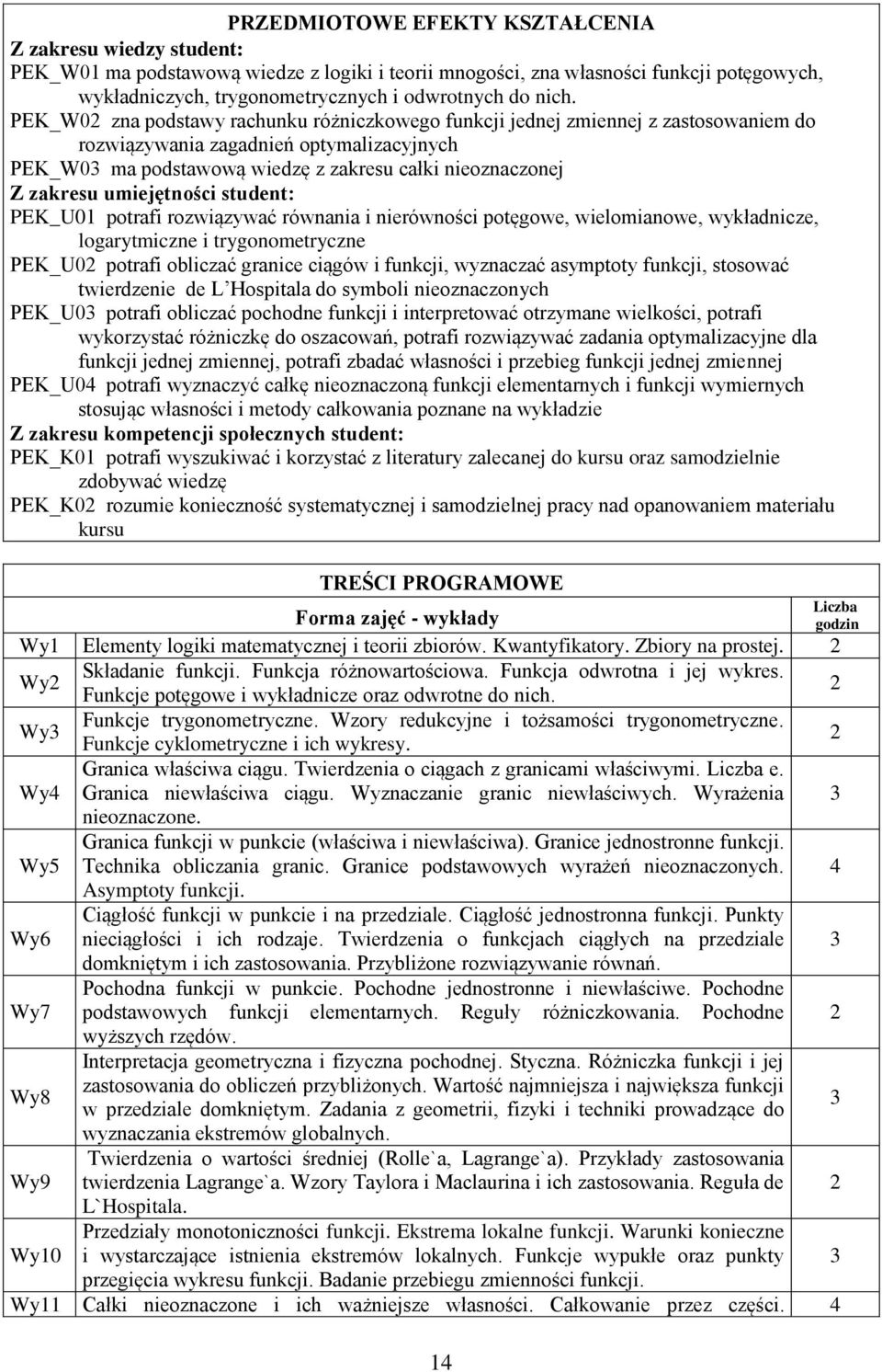 zakresu umiejętności student: PEK_U01 potrafi rozwiązywać równania i nierówności potęgowe, wielomianowe, wykładnicze, logarytmiczne i trygonometryczne PEK_U0 potrafi obliczać granice ciągów i