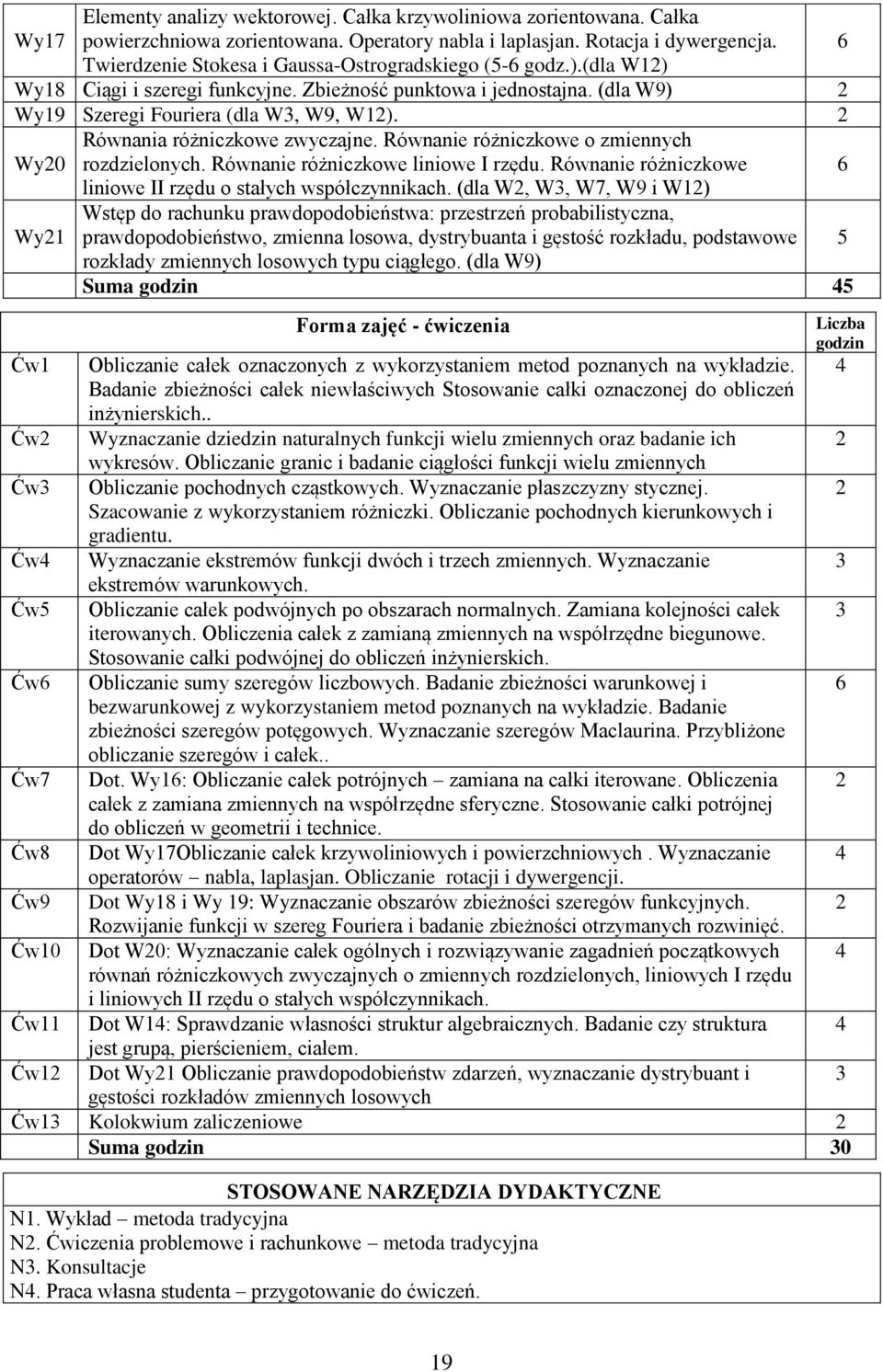 Wy0 Równania różniczkowe zwyczajne. Równanie różniczkowe o zmiennych rozdzielonych. Równanie różniczkowe liniowe I rzędu. Równanie różniczkowe 6 liniowe II rzędu o stałych współczynnikach.