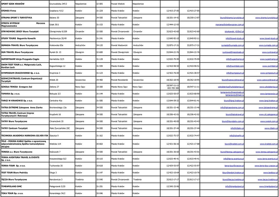 pl www.strama.turystyka.pl STREFA WYPRAW Marzena Magnuszewska Szlak 39/1 Kraków 31-153 Miasto Kraków Kraków 12/444-12-93 marzena@strefawypraw.com.