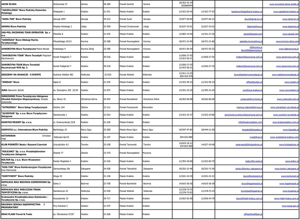 pl www.jagiellonia.krakow.pl "JAMA-TUR" Biuro PodróŜy Zawoja 1847 Zawoja 34-223 Powiat Suski Zawoja 33/877-60-84 33/877-66-15 biuro@jama-tur.