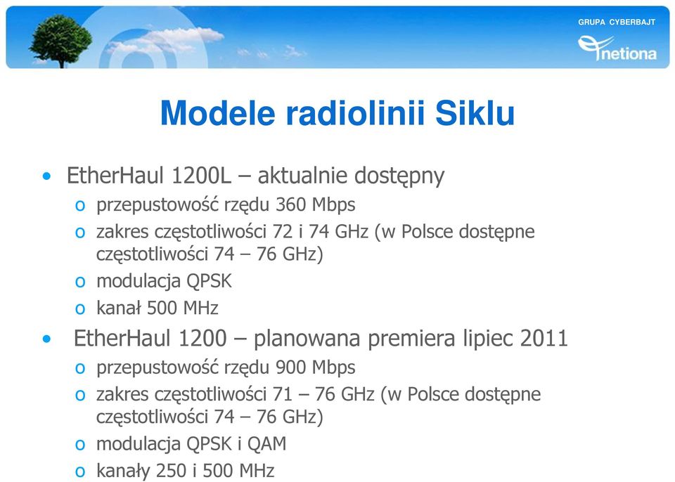 MHz EtherHaul 1200 planowana premiera lipiec 2011 o przepustowość rzędu 900 Mbps o zakres