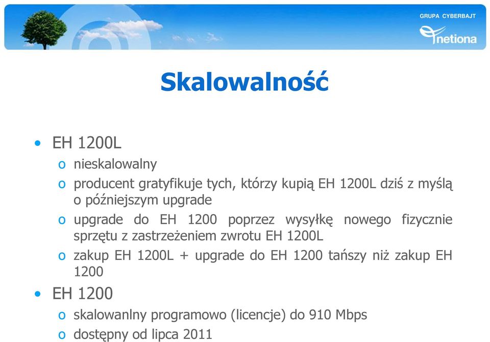 sprzętu z zastrzeżeniem zwrotu EH 1200L o zakup EH 1200L + upgrade do EH 1200 tańszy niż