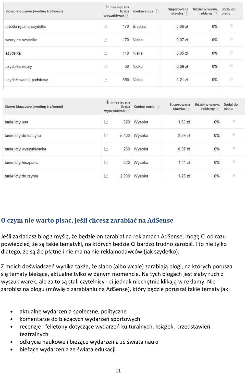 Z moich doświadczeń wynika także, że słabo (albo wcale) zarabiają blogi, na których porusza się tematy bieżące, aktualne tylko w danym momencie.