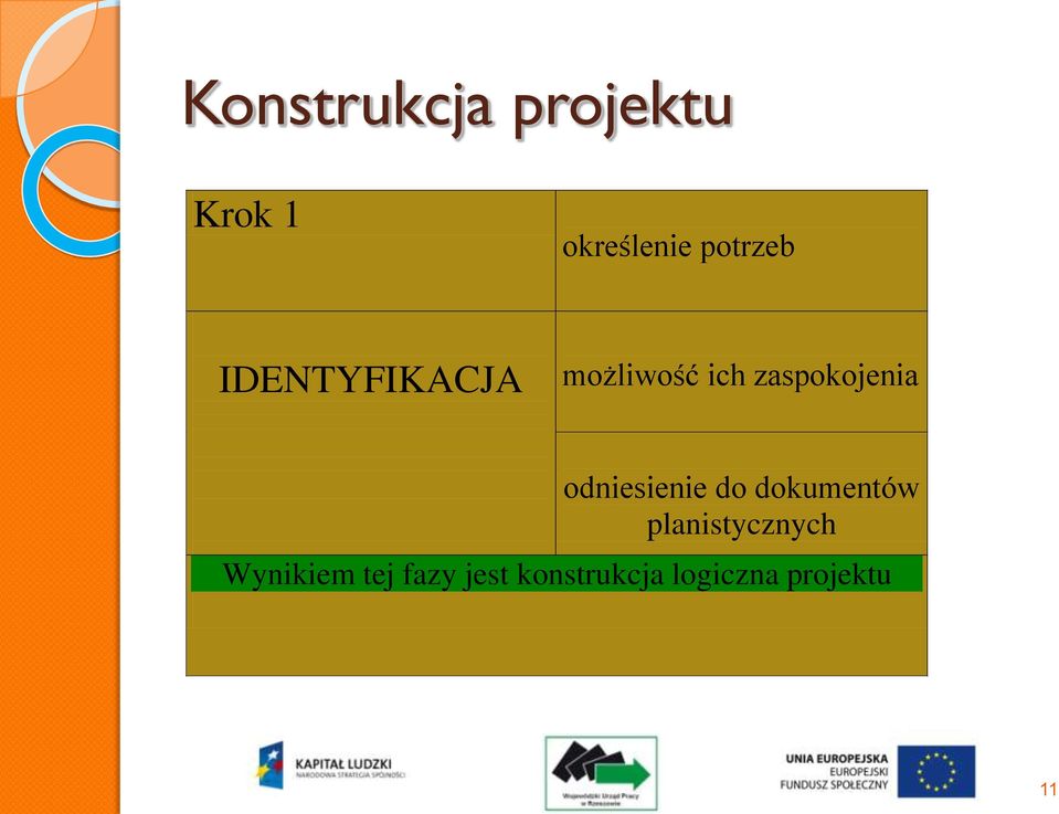 zaspokojenia odniesienie do dokumentów
