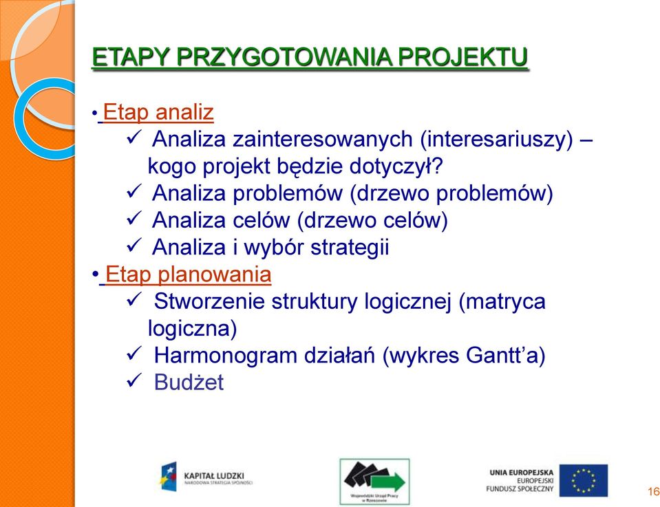 Analiza problemów (drzewo problemów) Analiza celów (drzewo celów) Analiza i