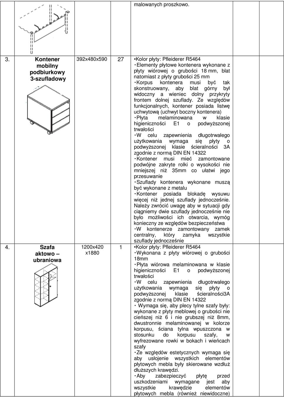 być tak skonstruowany, aby blat górny był widoczny a wieniec dolny przykryty frontem dolnej szuflady.