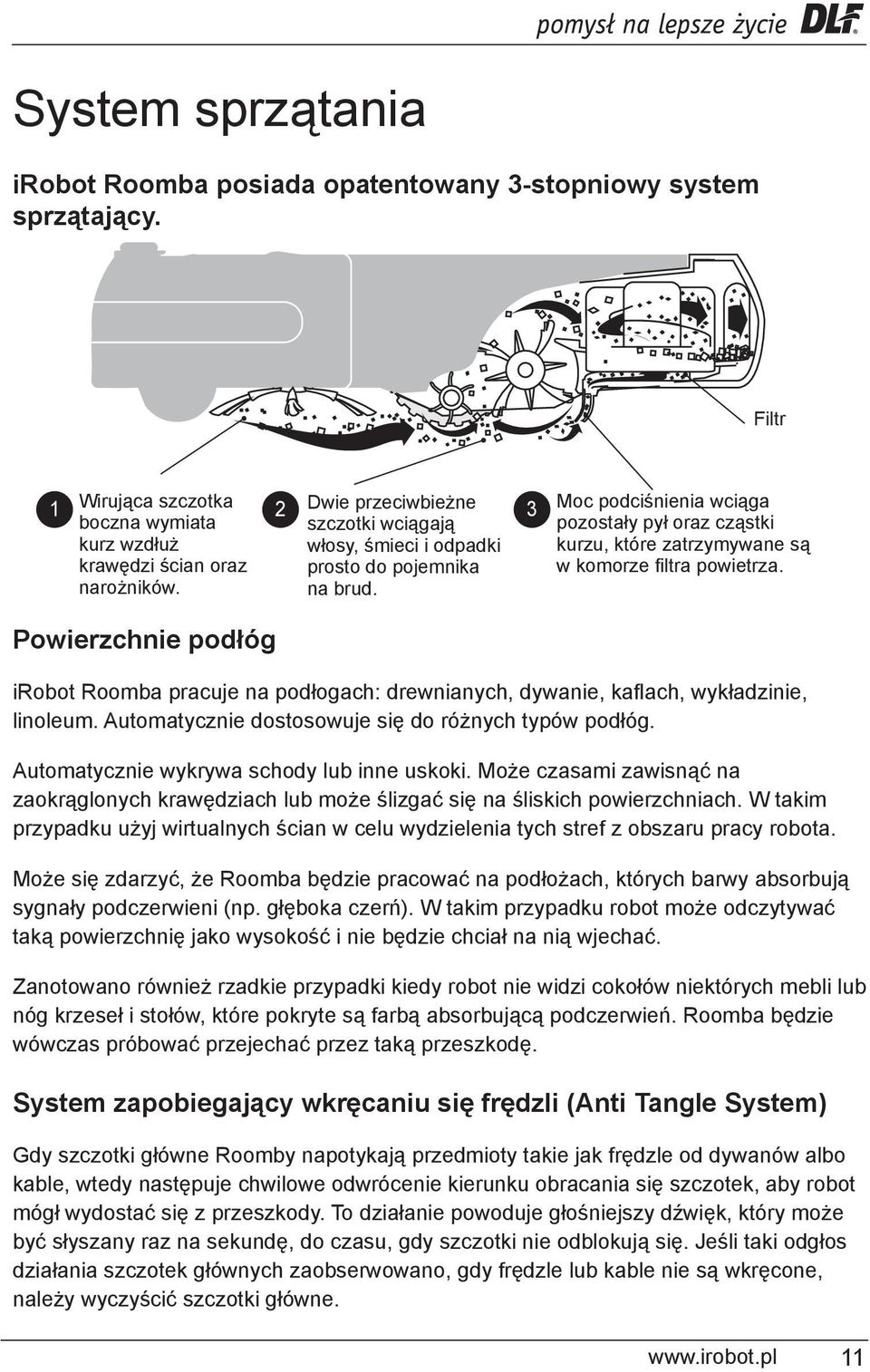 Moc podciśnienia wciąga pozostały pył oraz cząstki kurzu, które zatrzymywane są w komorze filtra powietrza.