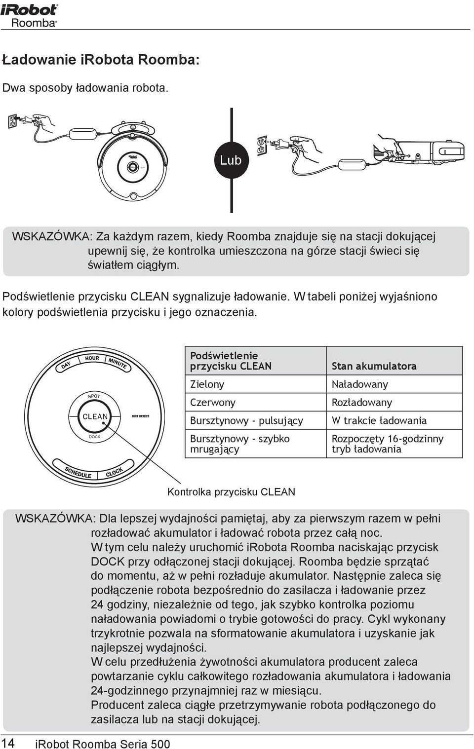 Podświetlenie przycisku CLEAN sygnalizuje ładowanie. W tabeli poniżej wyjaśniono kolory podświetlenia przycisku i jego oznaczenia.