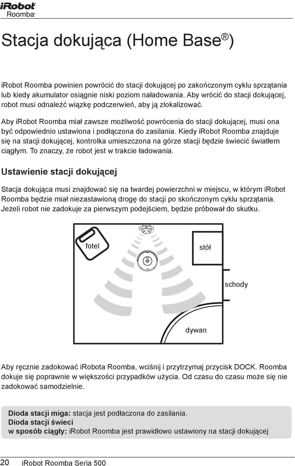 Aby irobot Roomba miał zawsze możliwość powrócenia do stacji dokującej, musi ona być odpowiednio ustawiona i podłączona do zasilania.