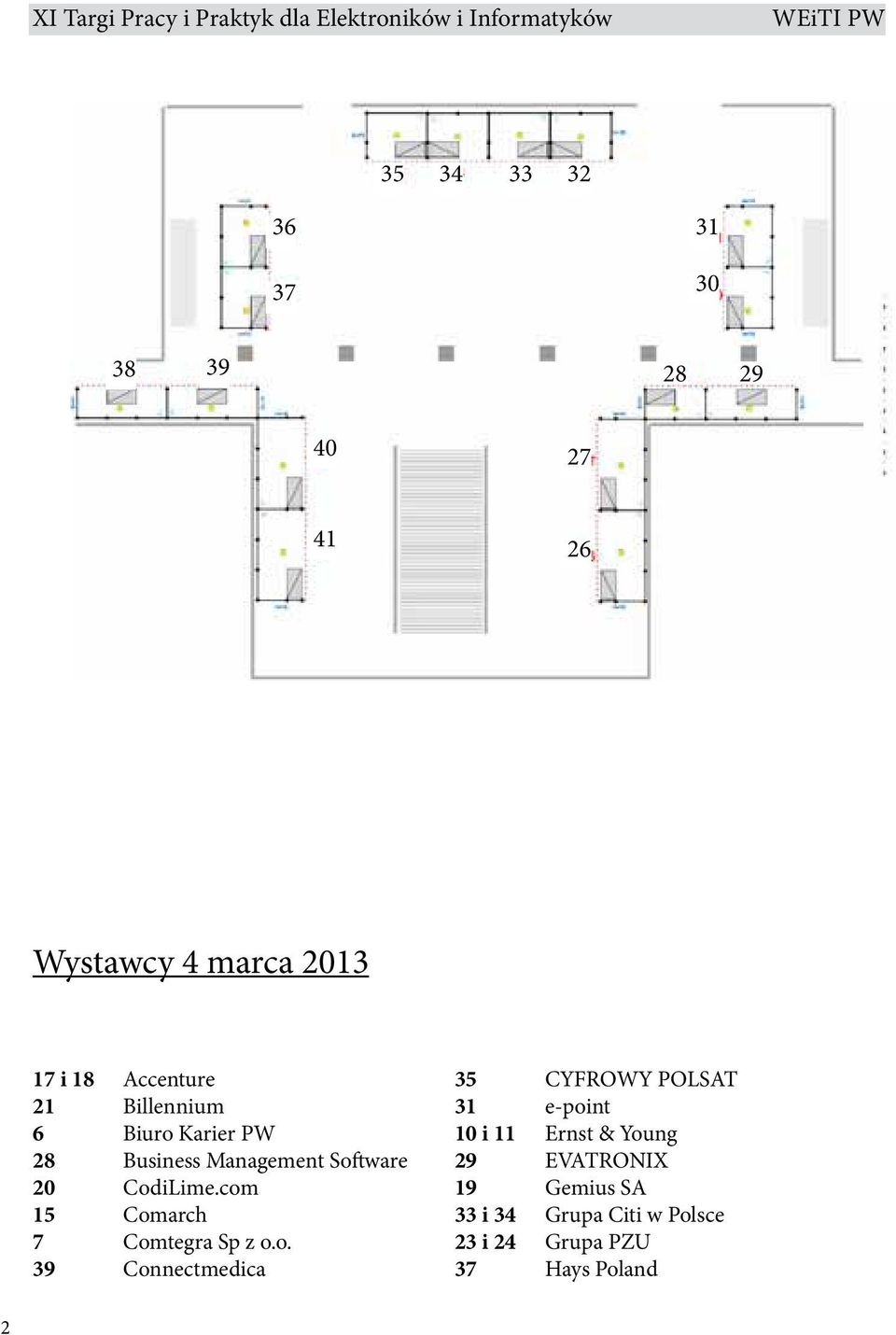 com 15 Comarch 7 Comtegra Sp z o.o. 39 Connectmedica 35 CYFROWY POLSAT 31 e-point 10 i