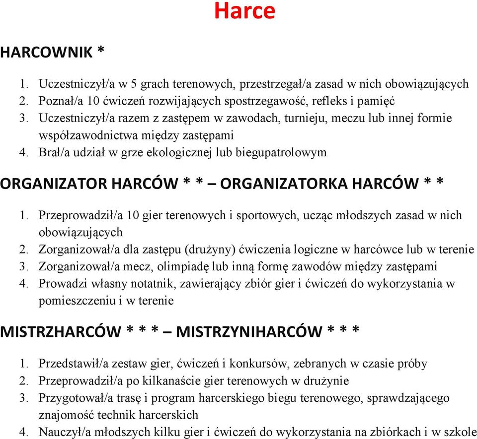 Brał/a udział w grze ekologicznej lub biegupatrolowym ORGANIZATOR HARCÓW * * ORGANIZATORKA HARCÓW * * 1. Przeprowadził/a 10 gier terenowych i sportowych, ucząc młodszych zasad w nich obowiązujących 2.