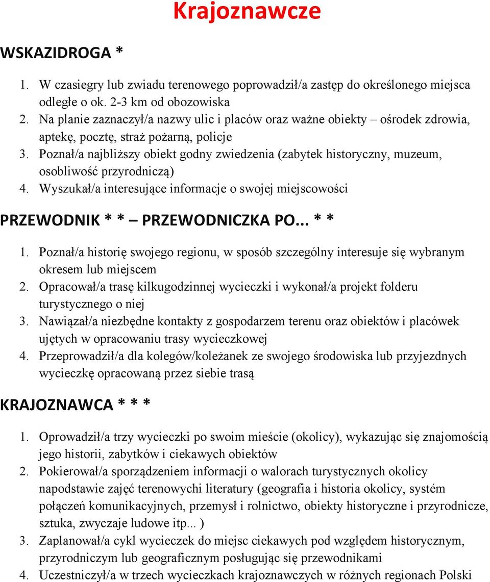 Poznał/a najbliższy obiekt godny zwiedzenia (zabytek historyczny, muzeum, osobliwość przyrodniczą) 4. Wyszukał/a interesujące informacje o swojej miejscowości PRZEWODNIK * * PRZEWODNICZKA PO... * * 1.