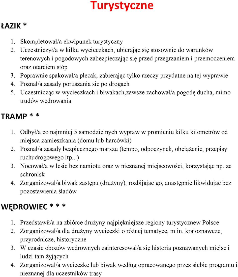 Poprawnie spakował/a plecak, zabierając tylko rzeczy przydatne na tej wyprawie 4. Poznał/a zasady poruszania się po drogach 5.