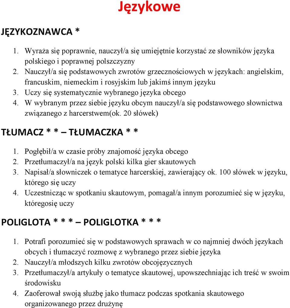 W wybranym przez siebie języku obcym nauczył/a się podstawowego słownictwa związanego z harcerstwem(ok. 20 słówek) TŁUMACZ * * TŁUMACZKA * * 1. Pogłębił/a w czasie próby znajomość języka obcego 2.