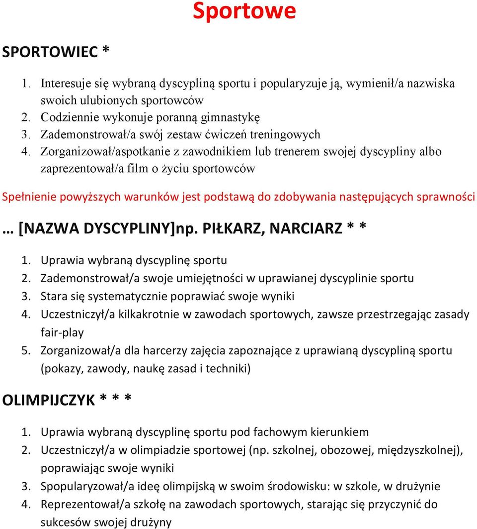 Zorganizował/aspotkanie z zawodnikiem lub trenerem swojej dyscypliny albo zaprezentował/a film o życiu sportowców Spełnienie powyższych warunków jest podstawą do zdobywania następujących sprawności