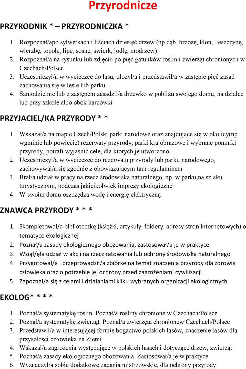 Uczestniczył/a w wycieczce do lasu, ułożył/a i przedstawił/a w zastępie pięć zasad zachowania się w lesie lub parku 4.