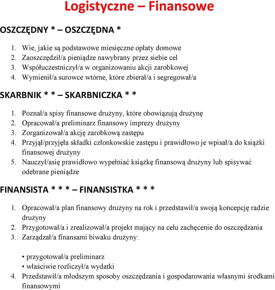 Poznał/a spisy finansowe drużyny, które obowiązują drużynę 2. Opracował/a preliminarz finansowy imprezy drużyny 3. Zorganizował/a akcję zarobkową zastępu 4.