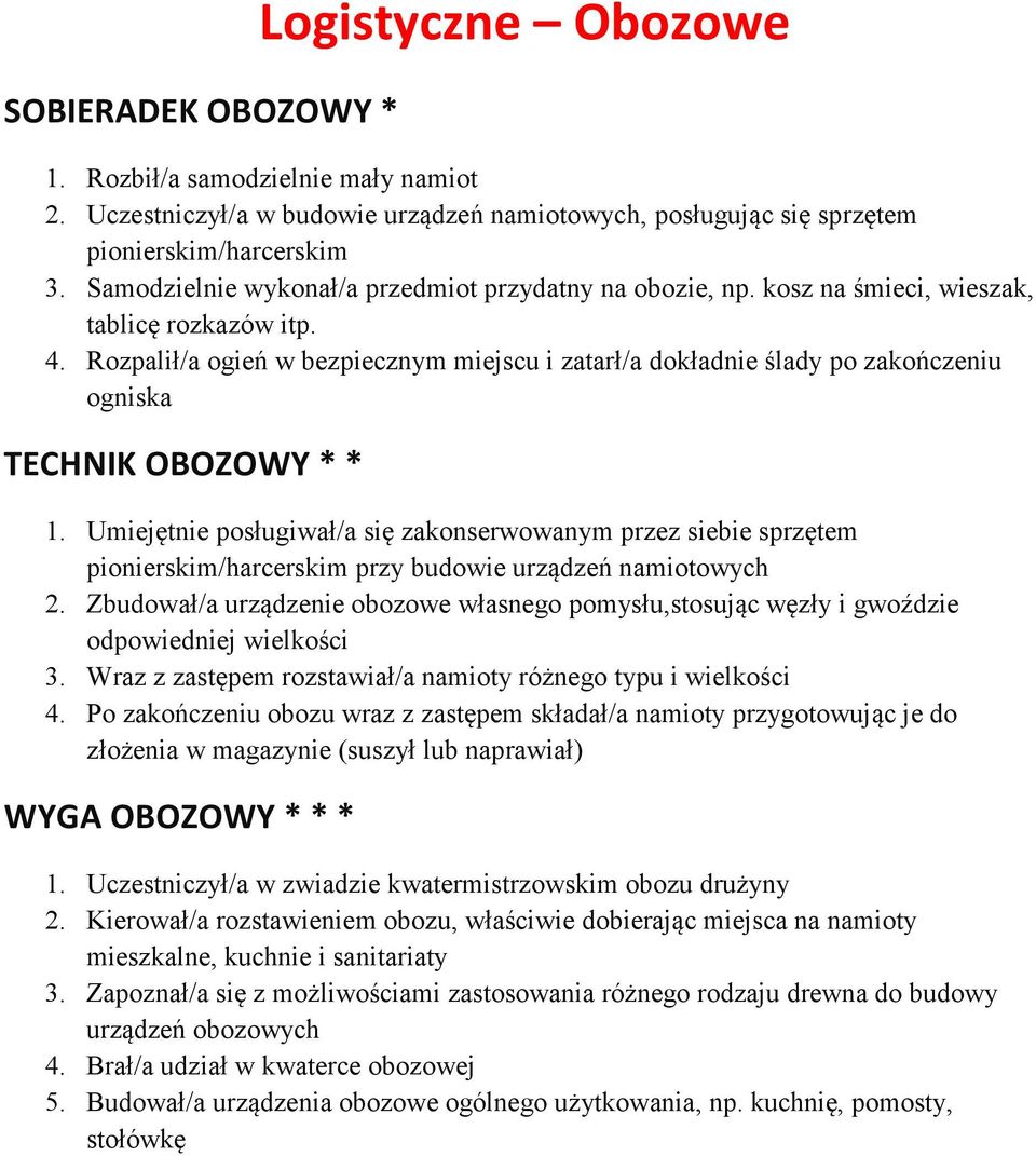 Rozpalił/a ogień w bezpiecznym miejscu i zatarł/a dokładnie ślady po zakończeniu ogniska TECHNIK OBOZOWY * * 1.