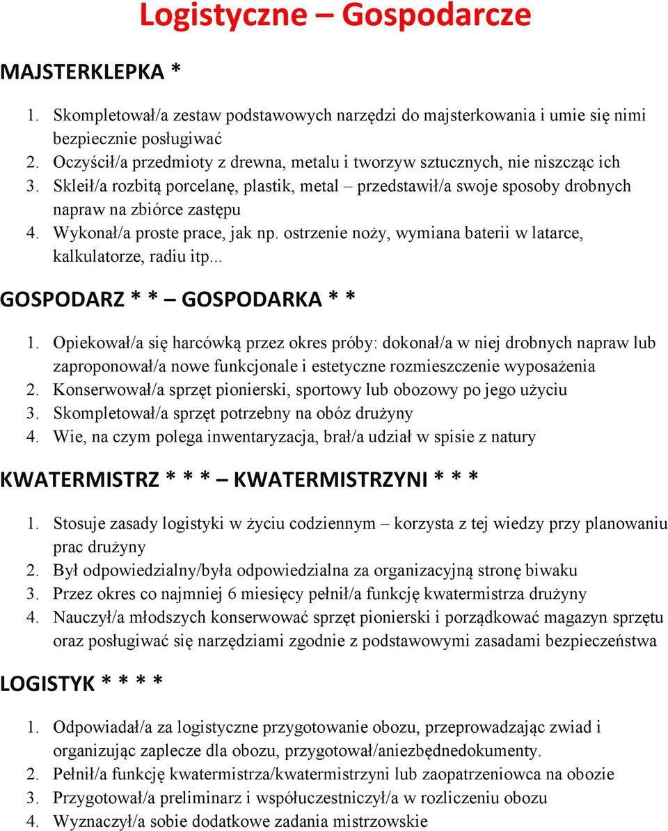 Wykonał/a proste prace, jak np. ostrzenie noży, wymiana baterii w latarce, kalkulatorze, radiu itp... GOSPODARZ * * GOSPODARKA * * 1.