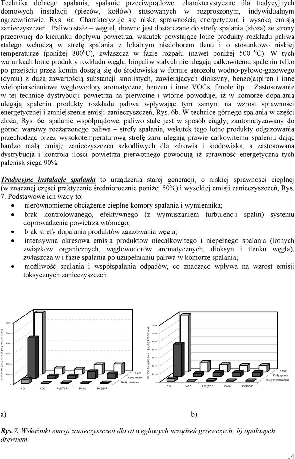 Paliwo stałe węgiel, drewno jest dostarczane do strefy spalania (złoża) ze strony przeciwnej do kierunku dopływu powietrza, wskutek powstające lotne produkty rozkładu paliwa stałego wchodzą w strefę