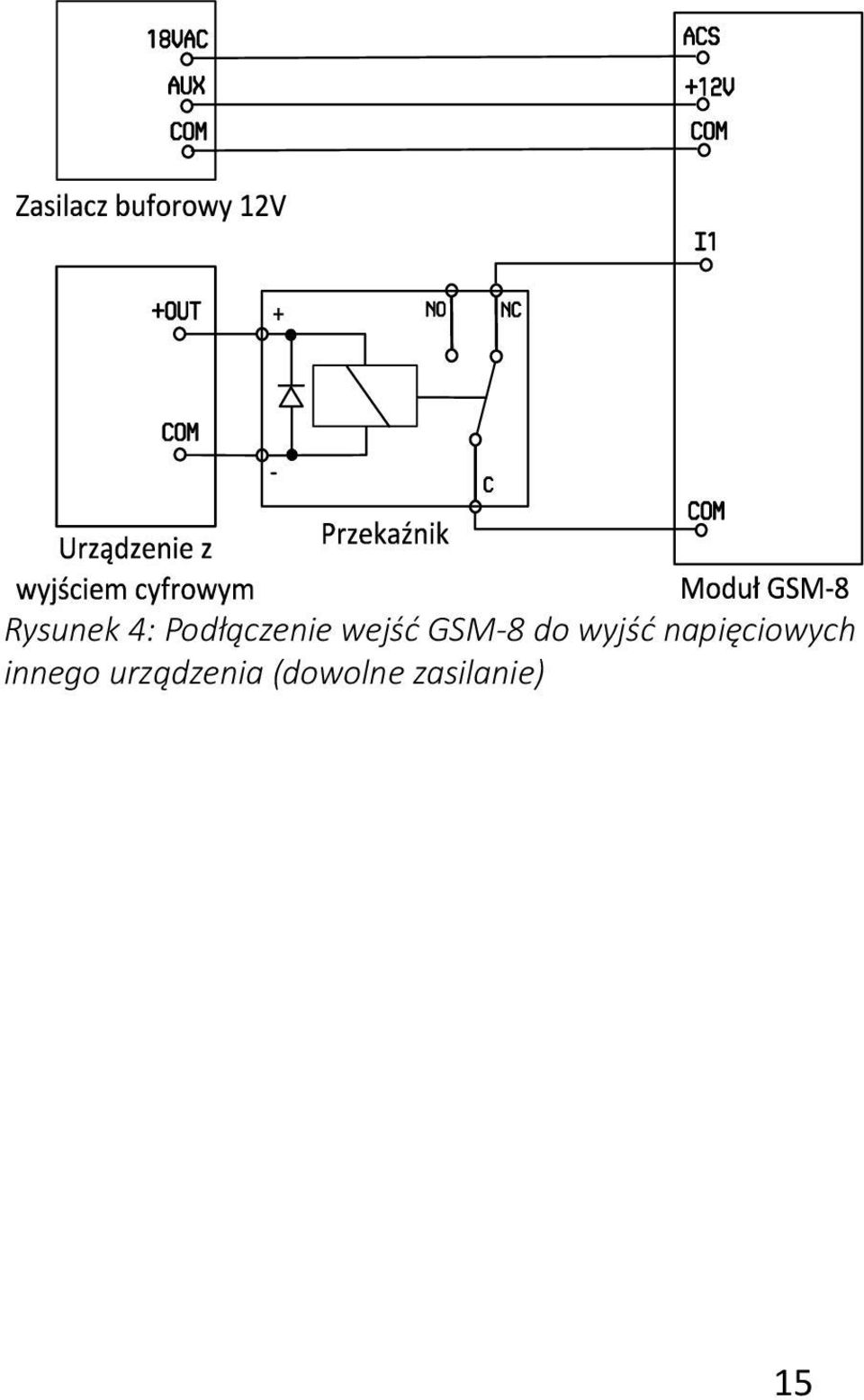 napięciowych innego