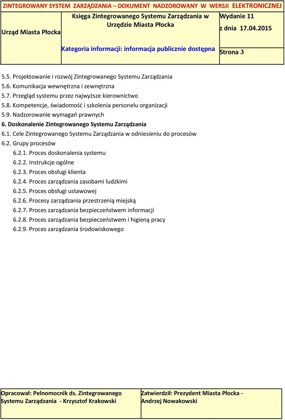 Cele Zintegrowanego Systemu Zarządzania w odniesieniu do procesów 6.2. Grupy procesów 6.2.1. Proces doskonalenia systemu 6.2.2. Instrukcje ogólne 6.2.3. Proces obsługi klienta 6.2.4.