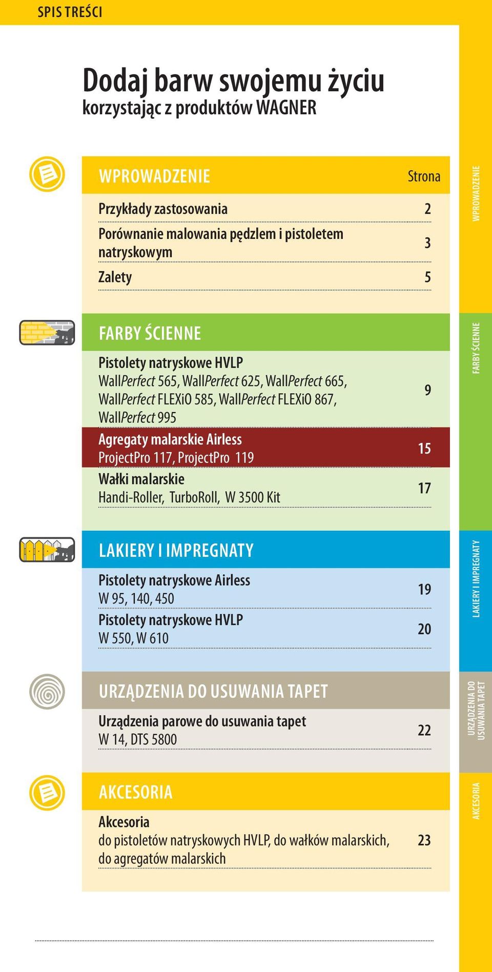 ProjectPro 119 Wałki malarskie Handi-Roller, TurboRoll, W 3500 Kit 9 15 17 FARBY ŚCIENNE LAKIERY I IMPREGNATY Pistolety natryskowe Airless W 95, 140, 450 Pistolety natryskowe HVLP W 550, W 610 19 20