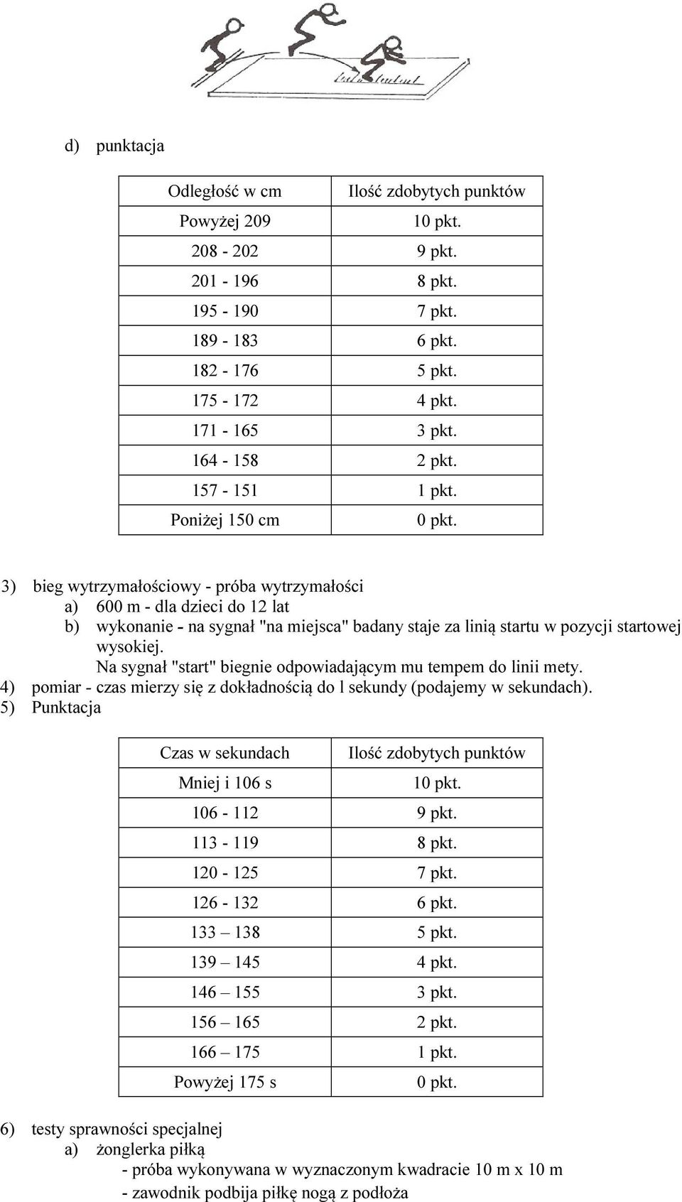 Na sygnał "start" biegnie odpowiadającym mu tempem do linii mety. 4) pomiar - czas mierzy się z dokładnością do l sekundy (podajemy w sekundach).