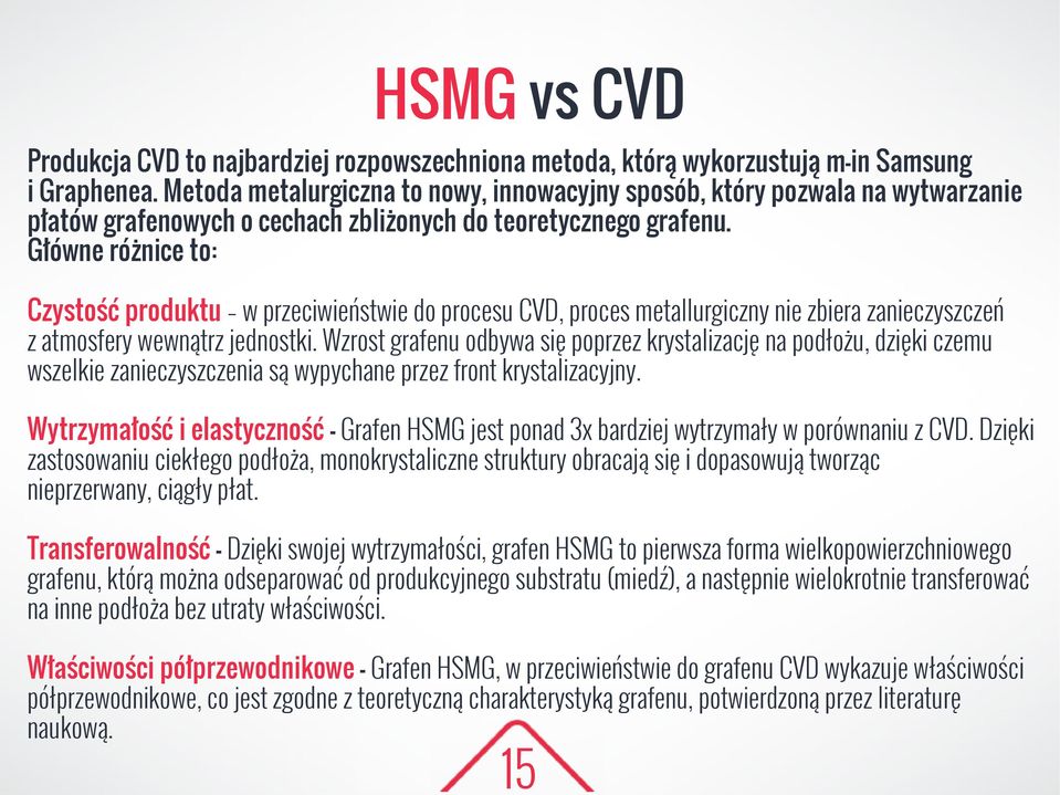 Główne różnice to: Czystość produktu w przeciwieństwie do procesu CVD, proces metallurgiczny nie zbiera zanieczyszczeń z atmosfery wewnątrz jednostki.