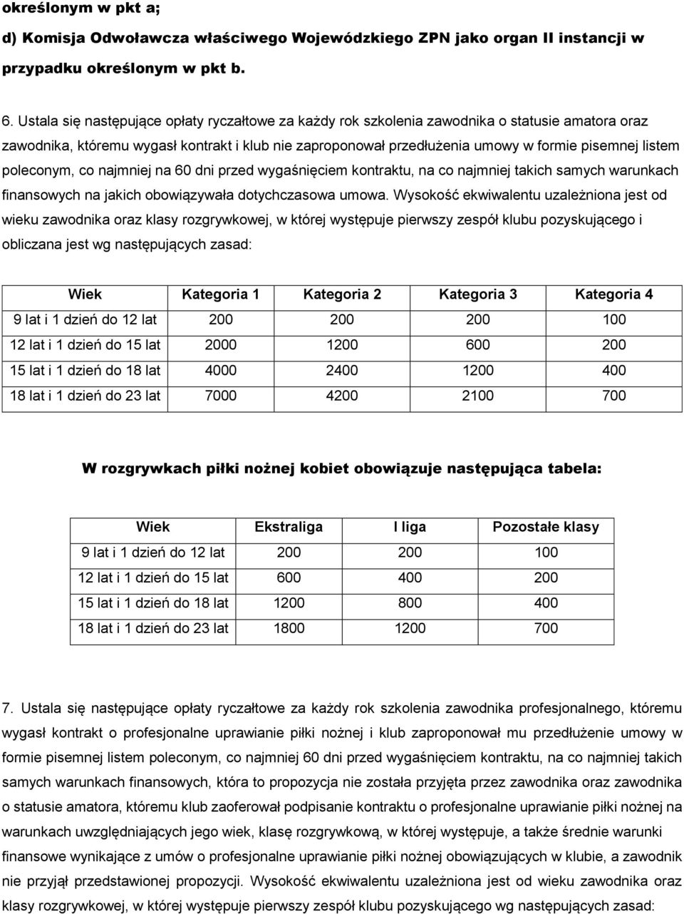 listem poleconym, co najmniej na 60 dni przed wygaśnięciem kontraktu, na co najmniej takich samych warunkach finansowych na jakich obowiązywała dotychczasowa umowa.