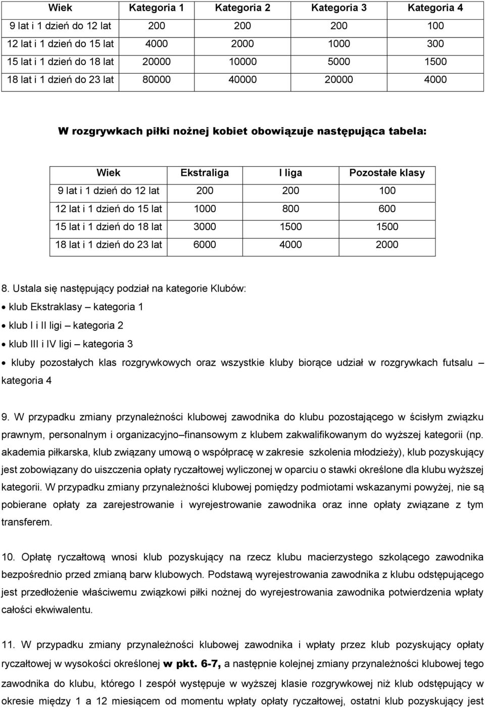 do 15 lat 1000 800 600 15 lat i 1 dzień do 18 lat 3000 1500 1500 18 lat i 1 dzień do 23 lat 6000 4000 2000 8.