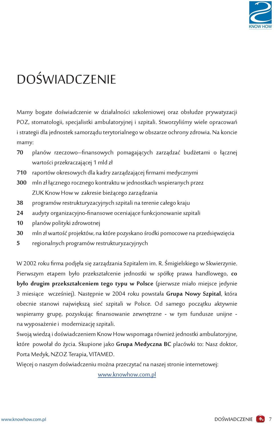 Na koncie mamy: 70 planów rzeczowo finansowych pomagających zarządzać budżetami o łącznej wartości przekraczającej 1 mld zł 710 raportów okresowych dla kadry zarządzającej firmami medycznymi 300 mln