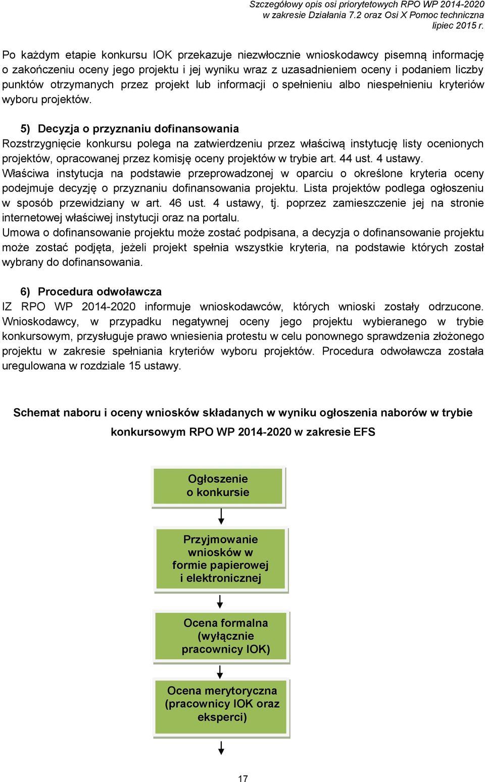 5) Decyzja o przyznaniu dofinansowania Rozstrzygnięcie konkursu polega na zatwierdzeniu przez właściwą instytucję listy ocenionych projektów, opracowanej przez komisję oceny projektów w trybie art.