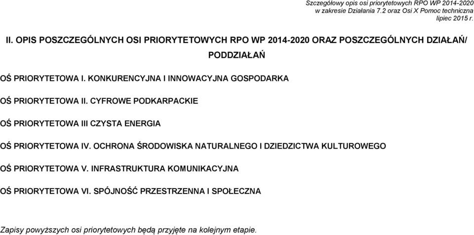 CYFROWE PODKARPACKIE OŚ PRIORYTETOWA III CZYSTA ENERGIA OŚ PRIORYTETOWA IV.