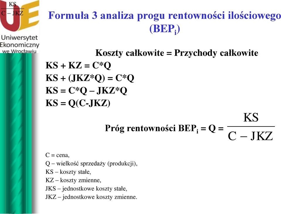 cena, Q wielkość sprzedaży (produkcji), KS koszty stałe, KZ koszty zmienne, JKS