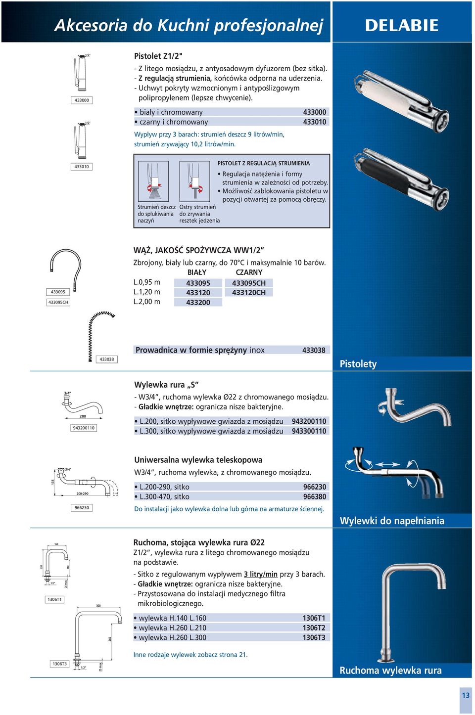 biały i chromowany 433000 czarny i chromowany 433010 Wypływ przy 3 barach: strumień deszcz 9 litrów/min, strumień zrywający 10,2 litrów/min.