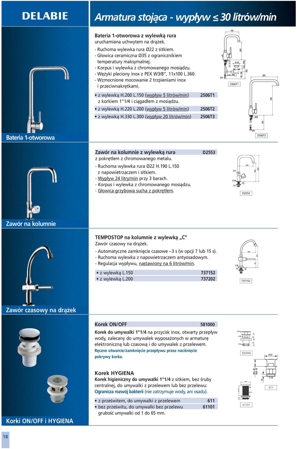 Wzmocnione mocowanie 2 trzpieniami inox i przeciwnakrętkami. 3/8 max. 35 mm 150 Ø 63 max. 200 2506T1 200 30 50 max. 300 350 300 z wylewką H.200 L.