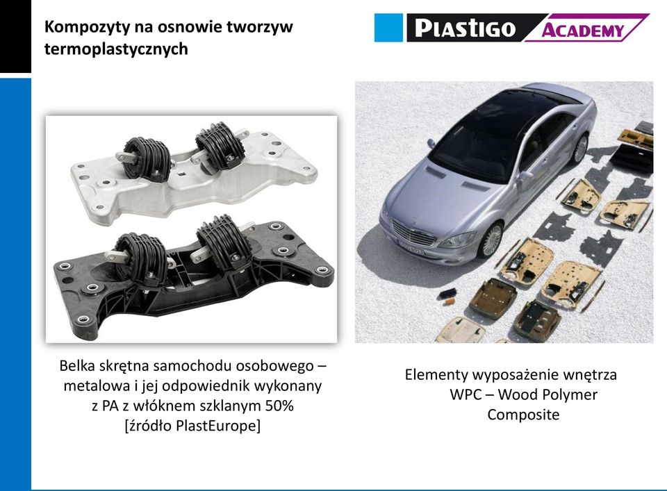 PA z włóknem szklanym 50% [źródło PlastEurope]