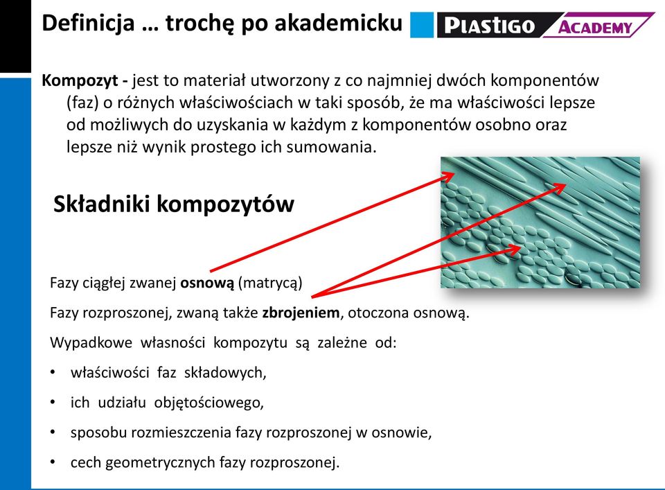 Składniki kompozytów Fazy ciągłej zwanej osnową (matrycą) Fazy rozproszonej, zwaną także zbrojeniem, otoczona osnową.