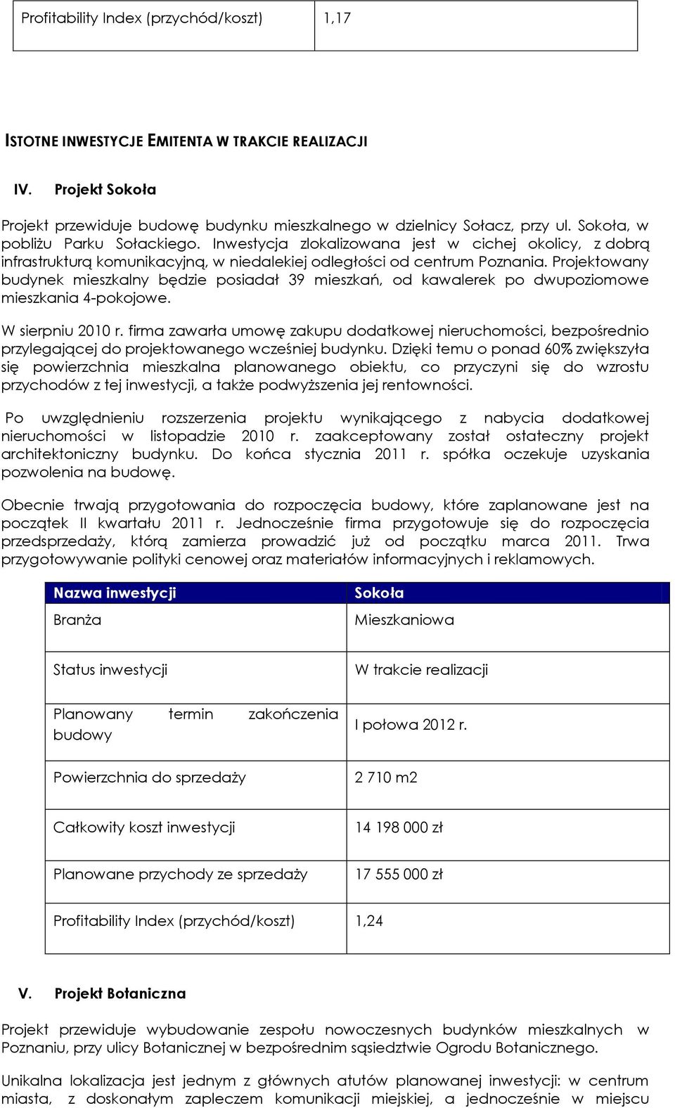 Projektowany budynek mieszkalny będzie posiadał 39 mieszkań, od kawalerek po dwupoziomowe mieszkania 4-pokojowe. W sierpniu 2010 r.